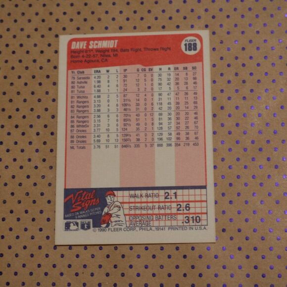 Dave Schmidt #188 Baseball Card - Picture 2 of 2